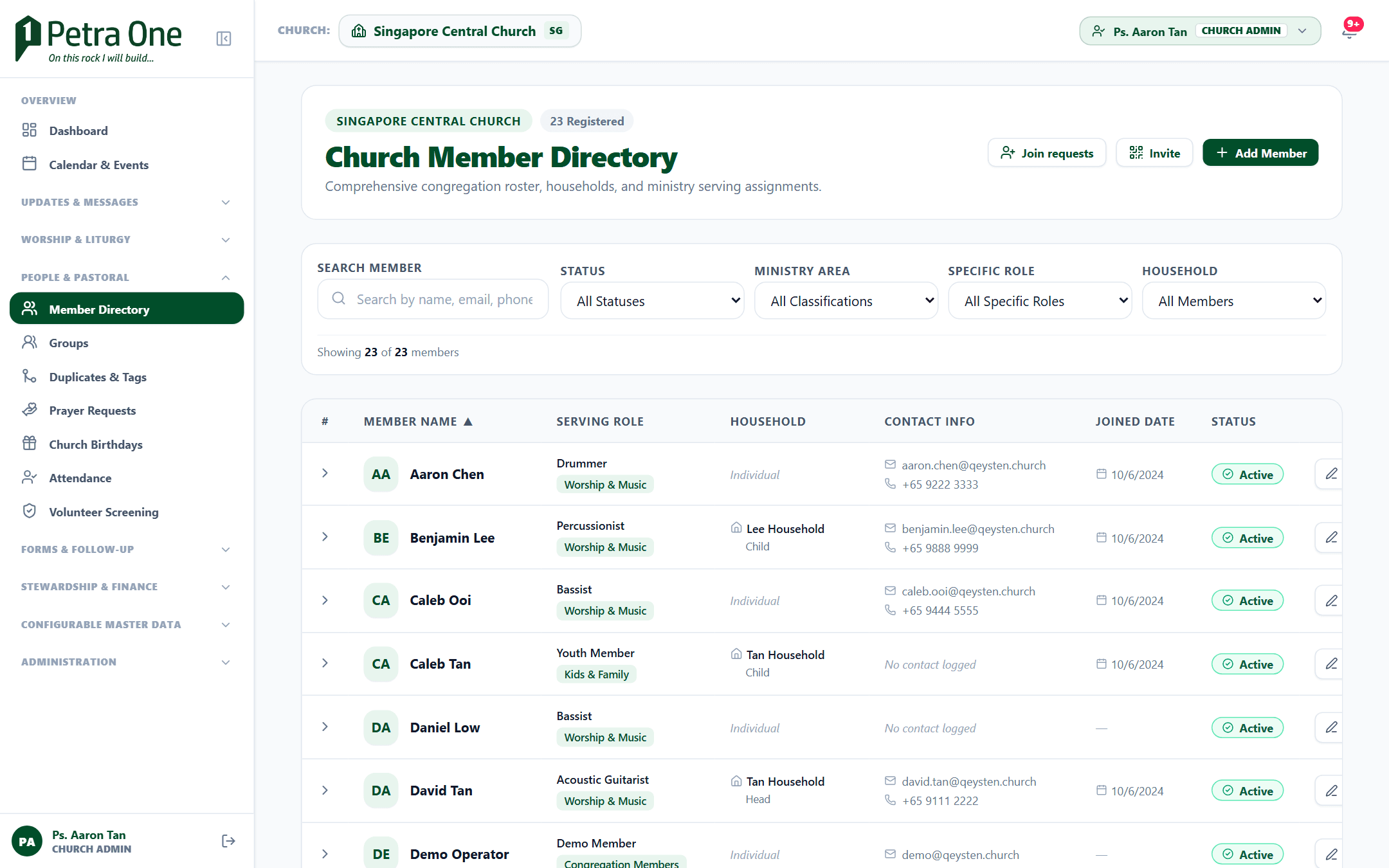 Petra One member directory with serving roles, households and contact details
