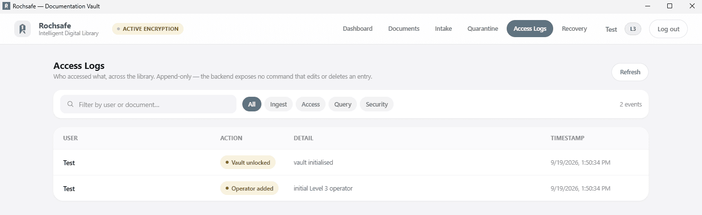 Rochsafe access log showing vault events